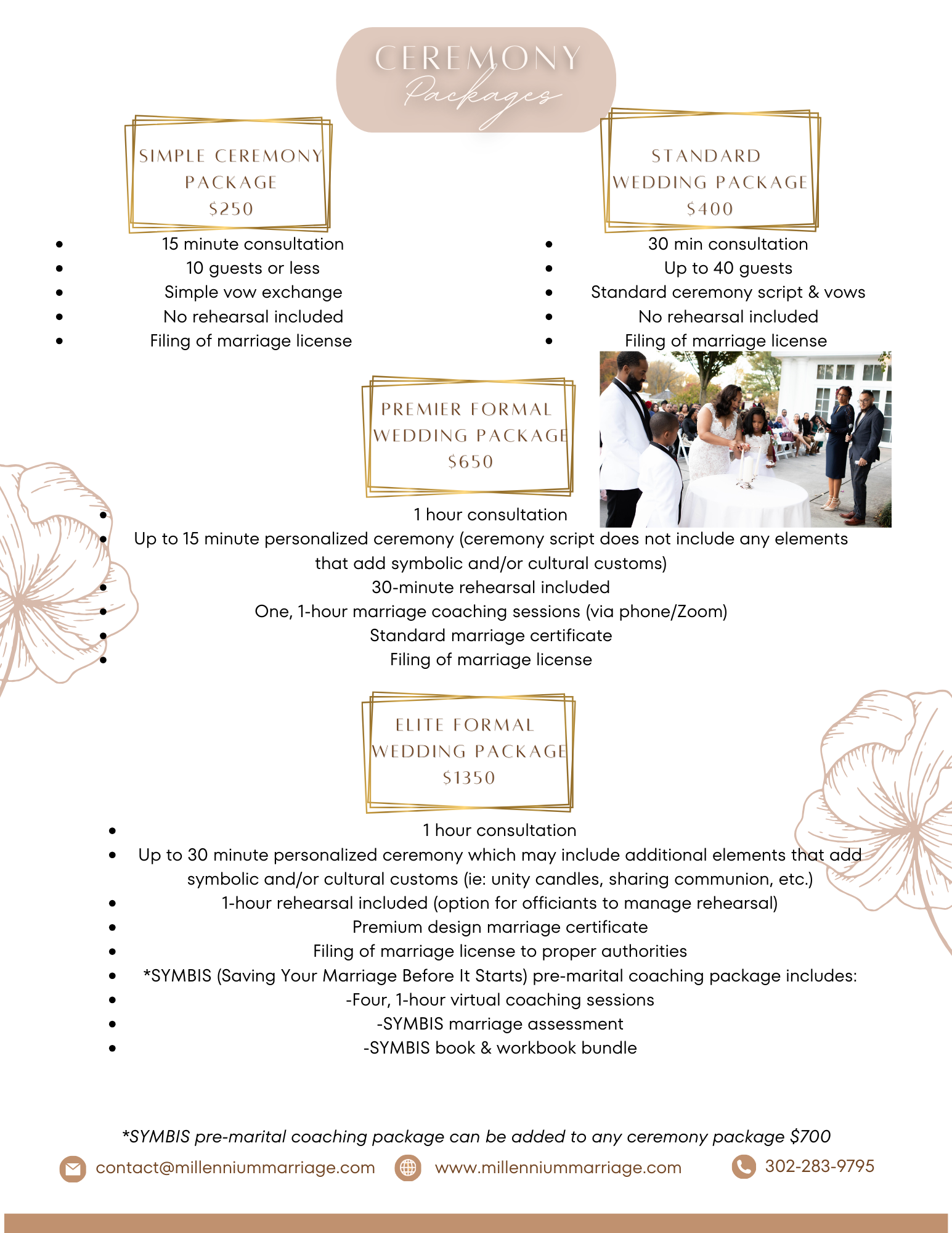 Couples – Millennium Marriage